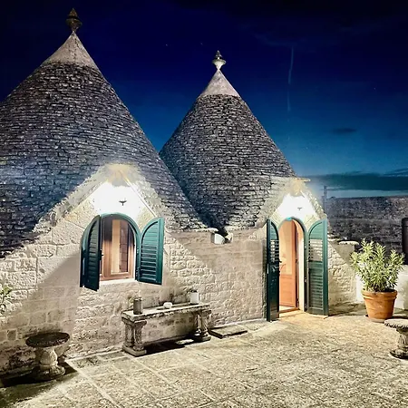 Διαμέρισμα Trulli Duomo Di Calce Αλμπερομπέλο
